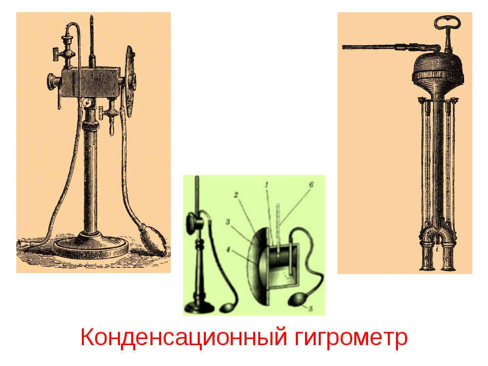 Конденсационный гигрометр