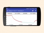 Новое программное обеспечение «Eksis Tracking Lab» и «Eksis Android Lab» Новое программное обеспечение «Eksis Tracking Lab» и «Eksis Android Lab»