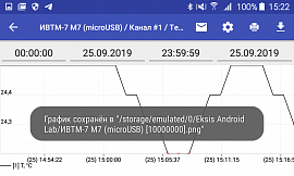 Eksis Android Lab для устройств с ОС Android