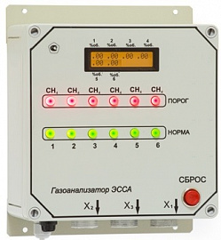 Стационарный Газоанализатор "ЭССА" - 1 канал (СН4), исполнение БС