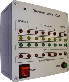 Газоанализатор ЭССА-NH3/N, ЭССА-NH3/N-(3)